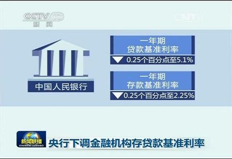 中国人民银行决定 下调金融机构人民币贷款和存款基准利率 并扩大存款利率浮动区间上限