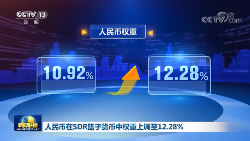 人民币在SDR篮子货币中权重上调至12.28％